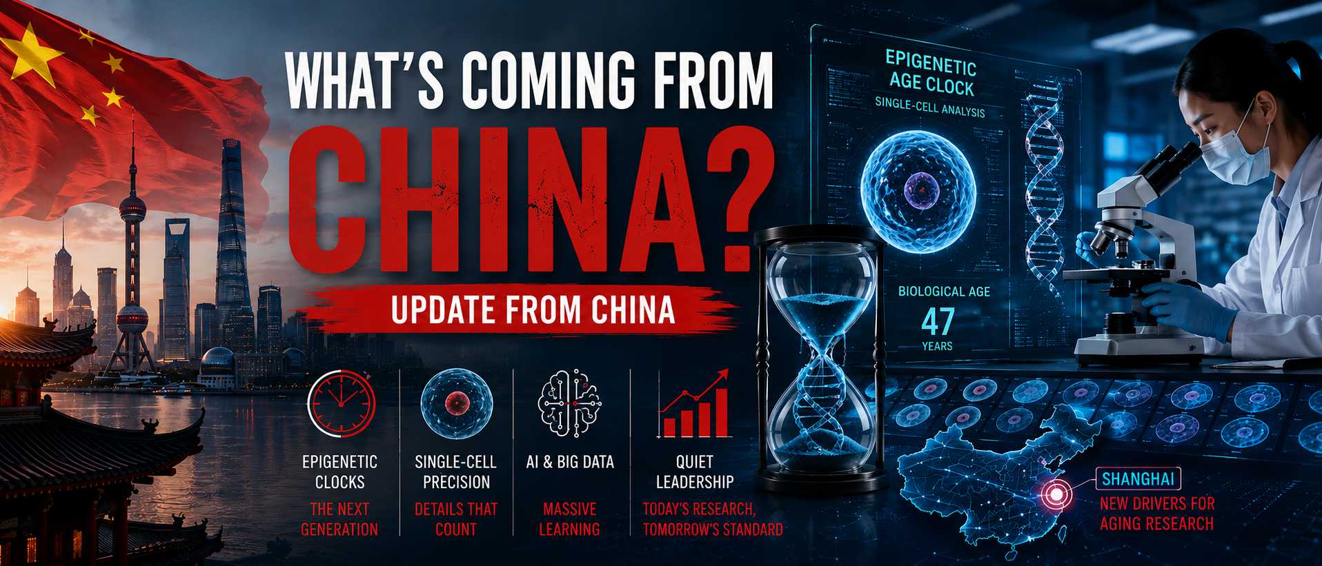 What is coming from China: epigenetic age clocks, single-cell analysis and AI aging research from Shanghai